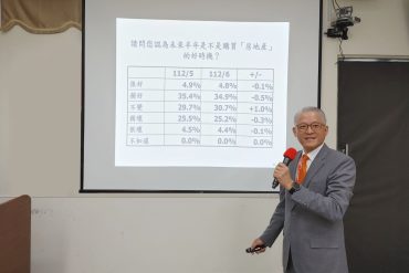 台灣房屋首席副總裁周鶴鳴與國立中央大學台灣經濟發展研究中心，發布消費者信心指數調查台灣房屋提供