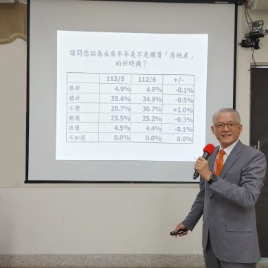 台灣房屋首席副總裁周鶴鳴與國立中央大學台灣經濟發展研究中心，發布消費者信心指數調查台灣房屋提供