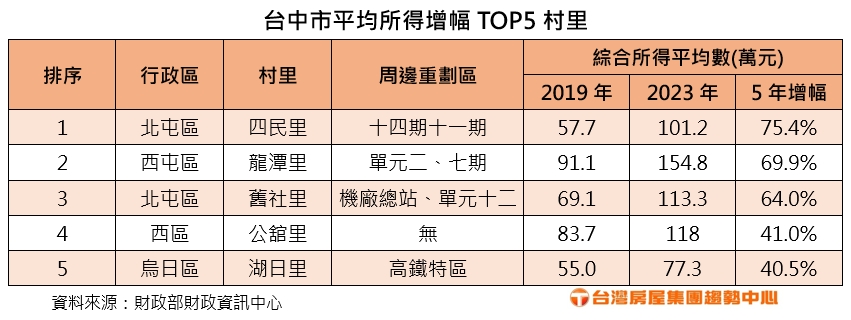 pinnews 1753158535