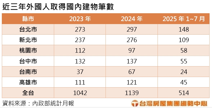 pinnews 1758084152