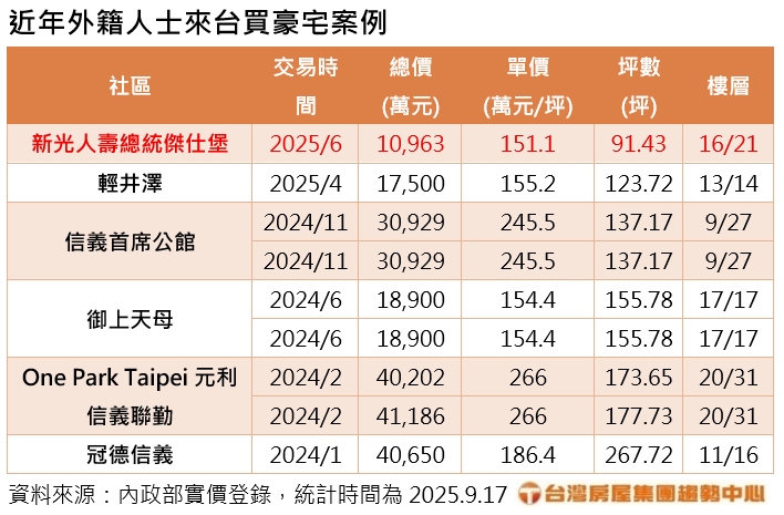 pinnews 1758084153