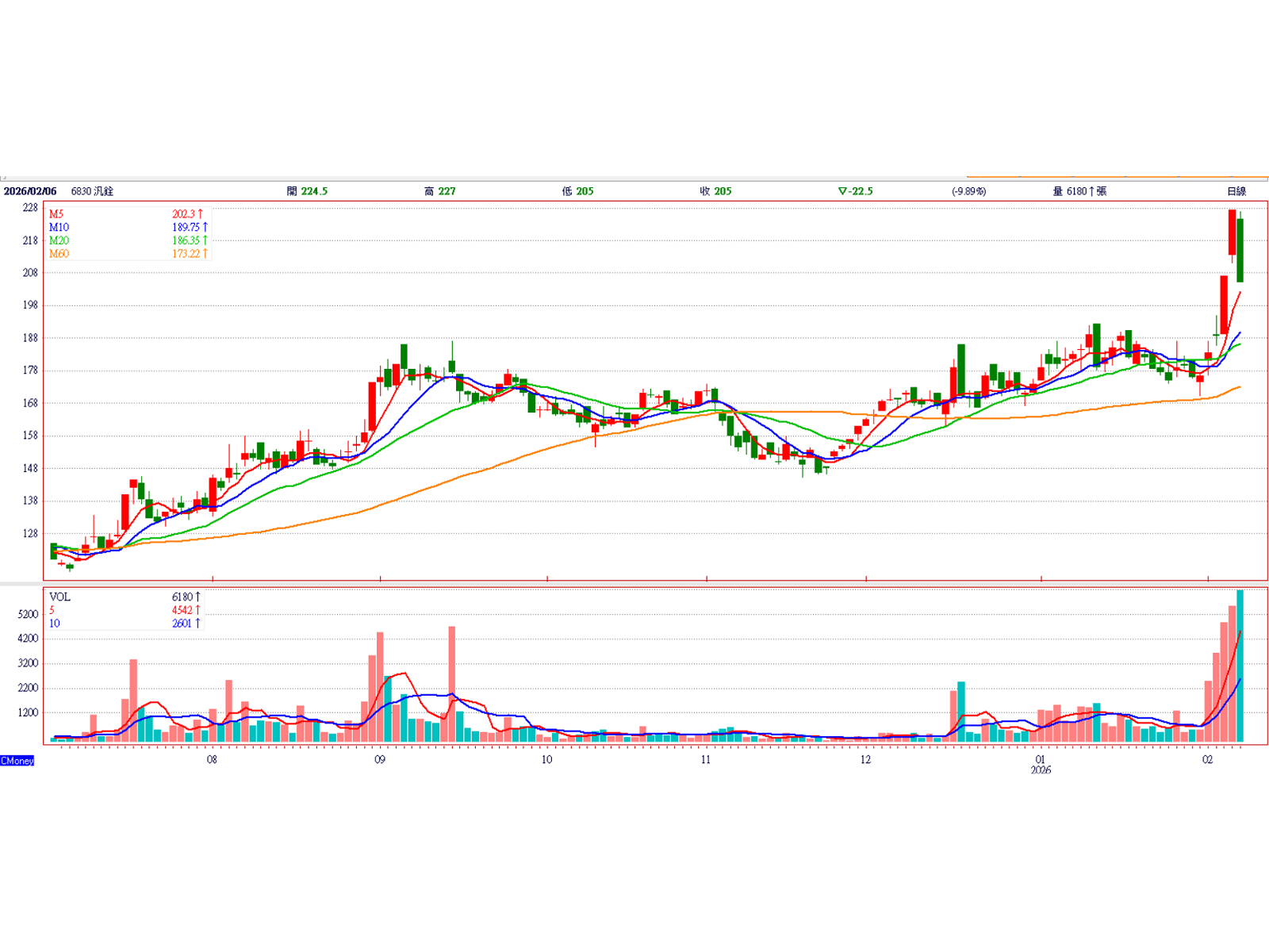 e6b18ee98a93ke7b79a2 6 jzfpqq