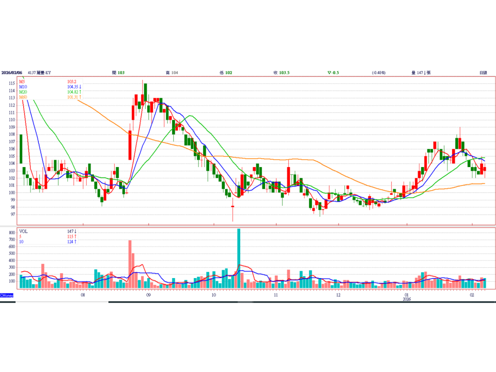 e9ba97e8b190ky xnobc7