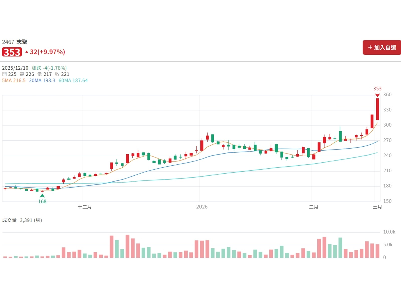 1772417772558 vvnkdj