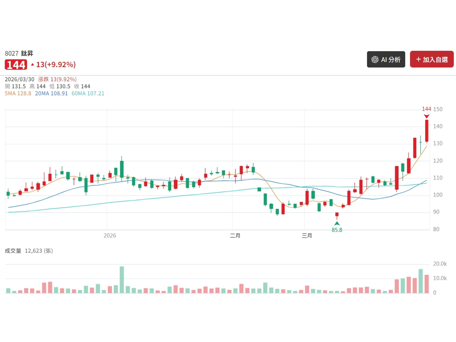 1774834457791 enqwet