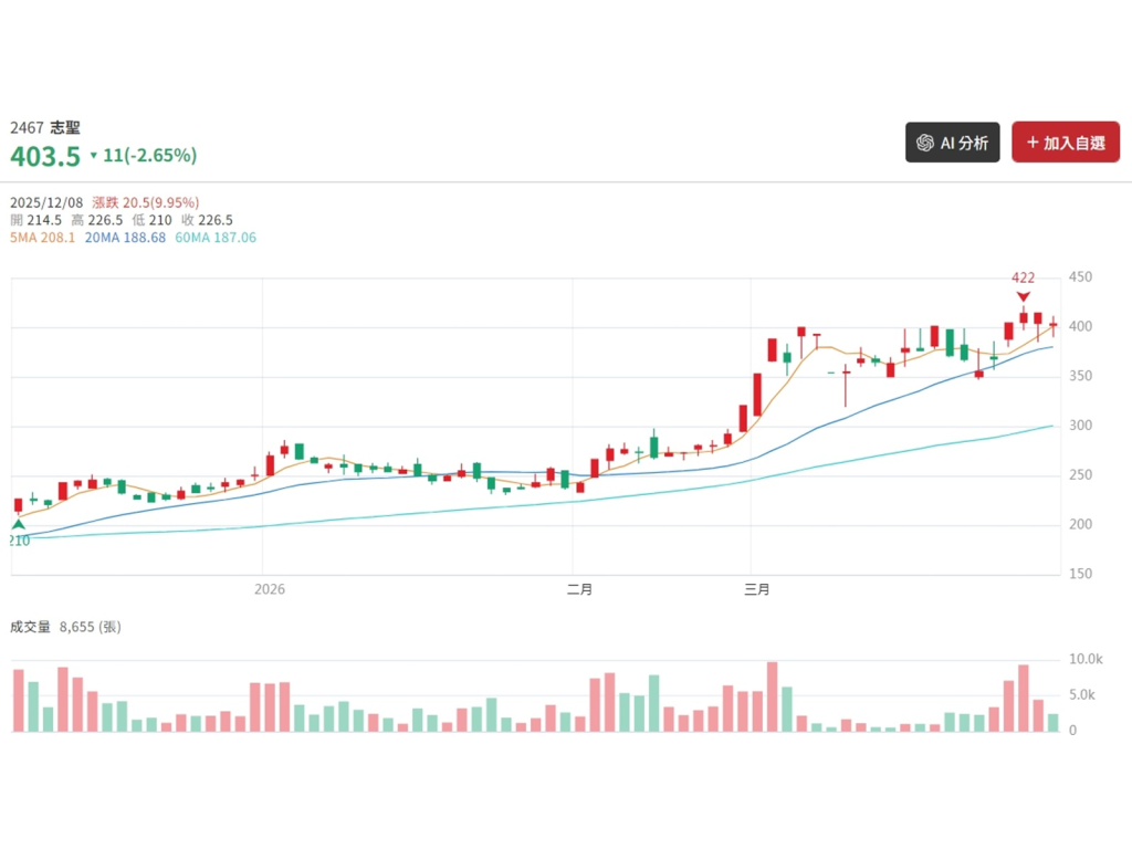 1774836449993 hfsywl