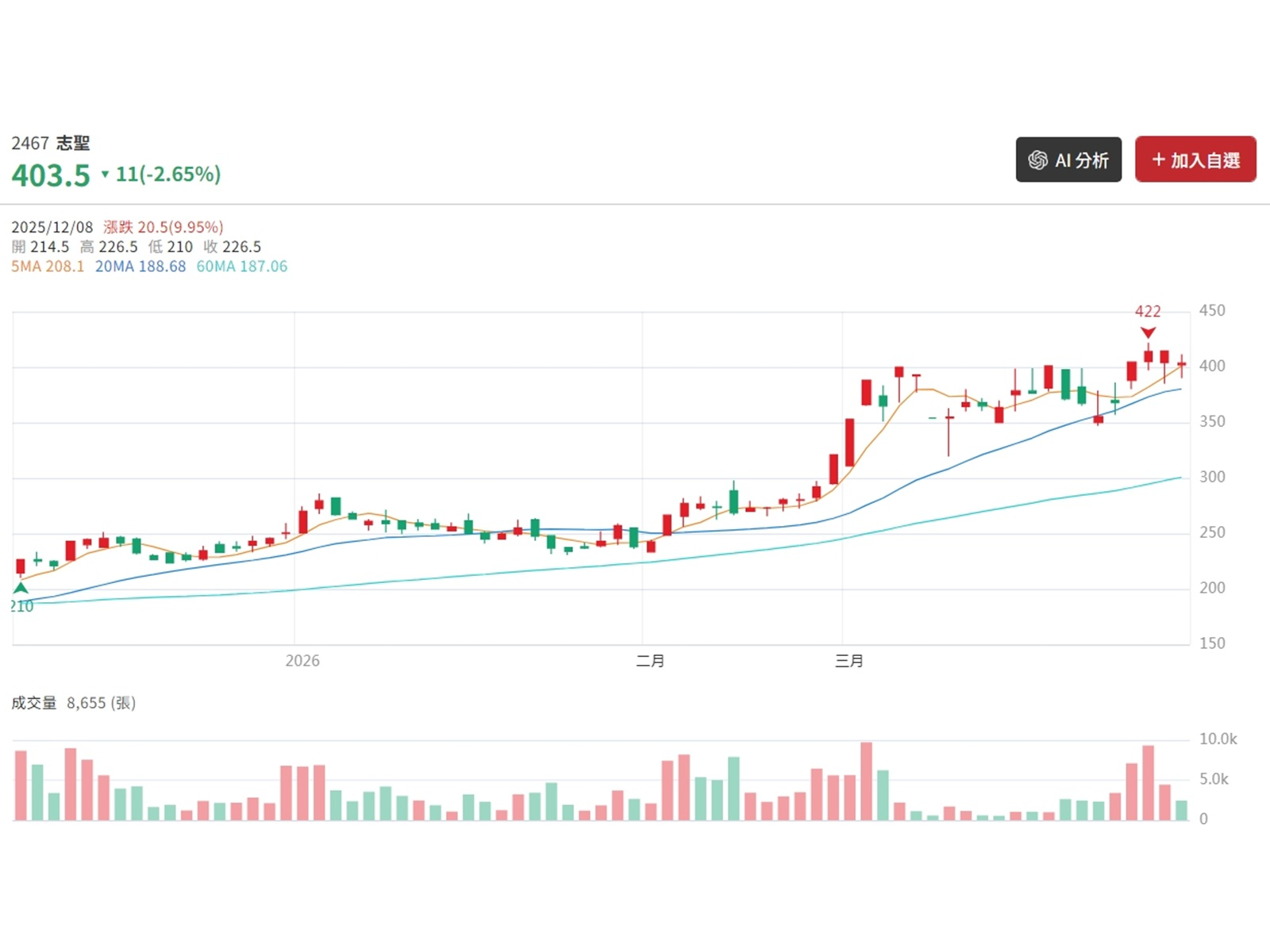 1774836449993 hfsywl