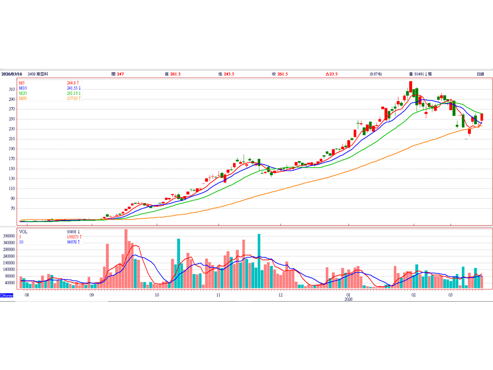 e58d97e4ba9ee7a791ke7b79a rkfyi7