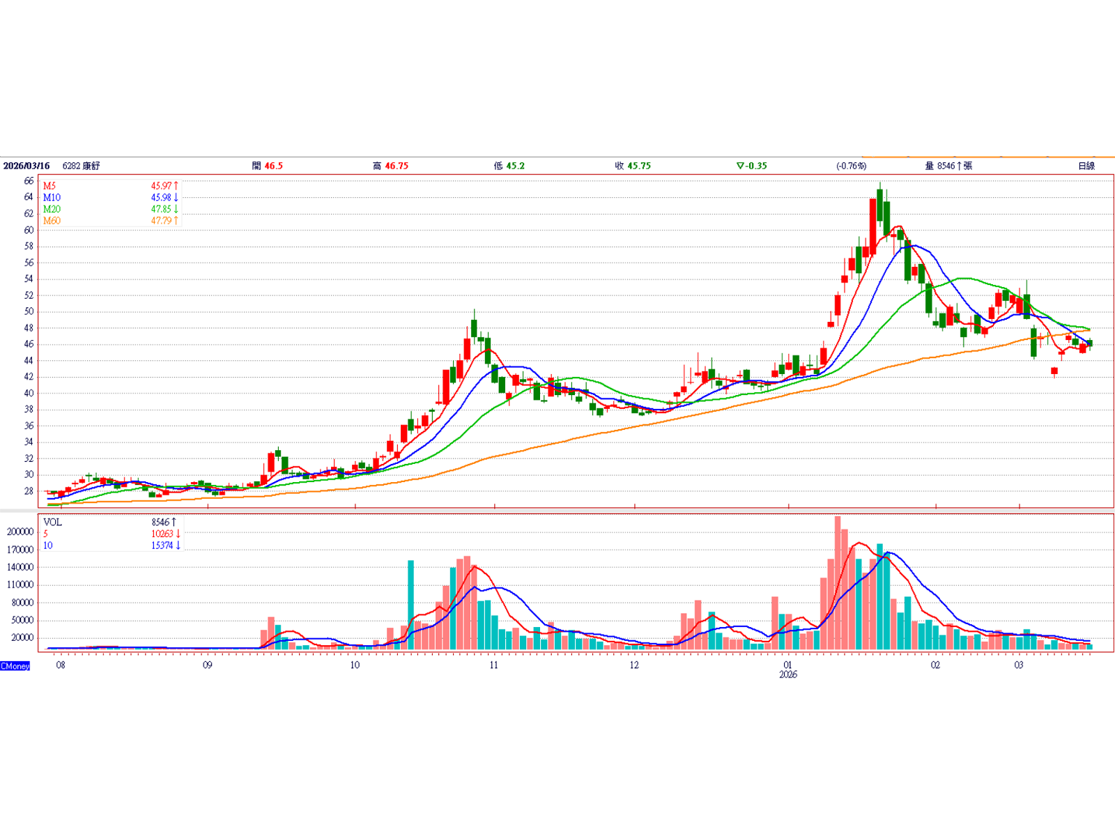 e89ea2e5b995e693b7e58f96e795abe99da2202026 03 1720115444 aq7aaa