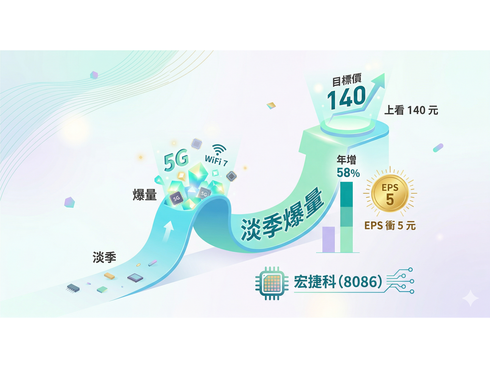 gemini generated image 64ukav64ukav64uk obdiff