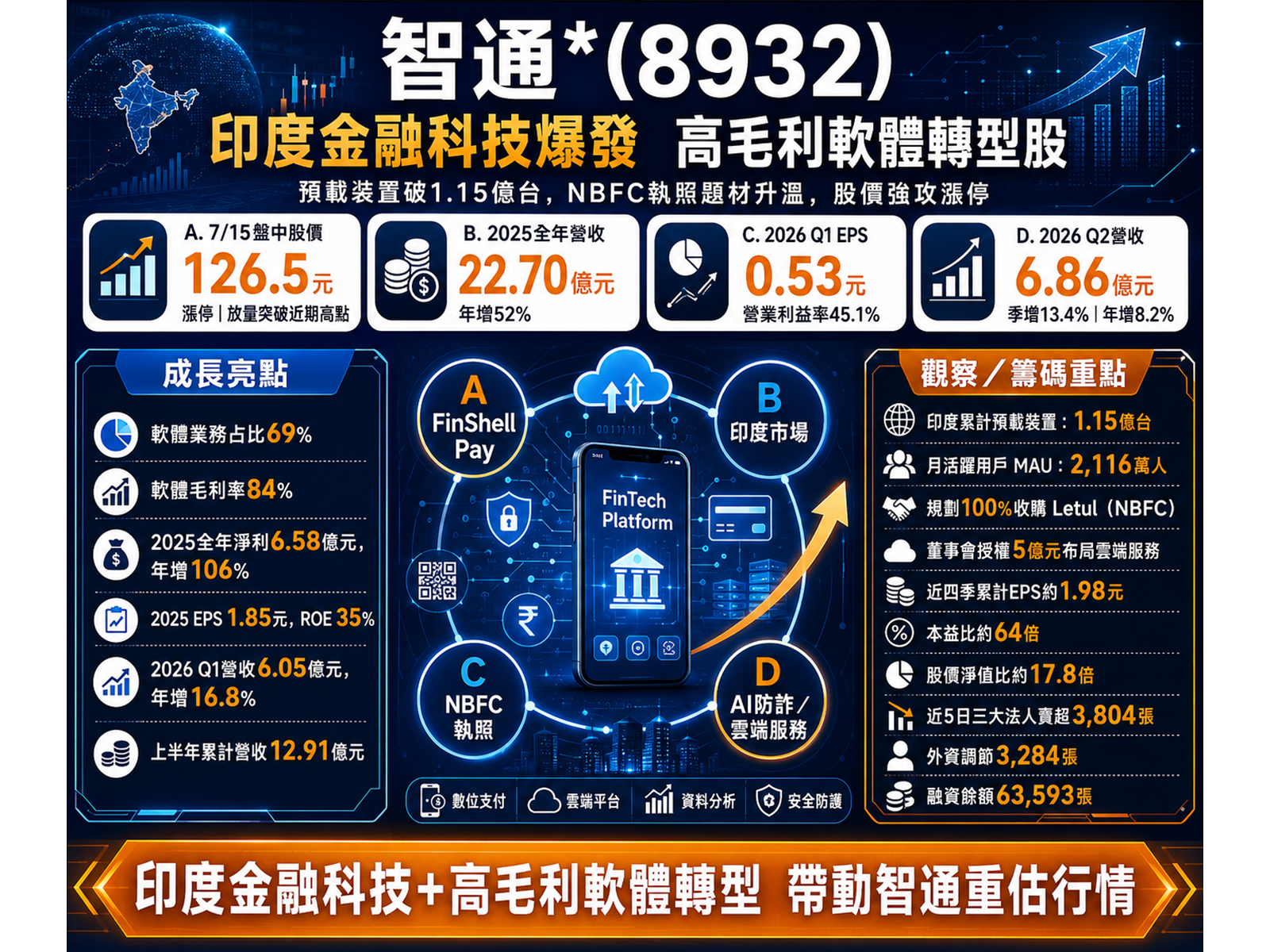 chatgpt20image202026e5b9b47e69c8815e697a520e4b88ae58d8811 23 31 n94ksq