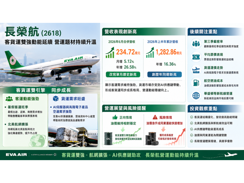 evaair20260715 dzhyjn