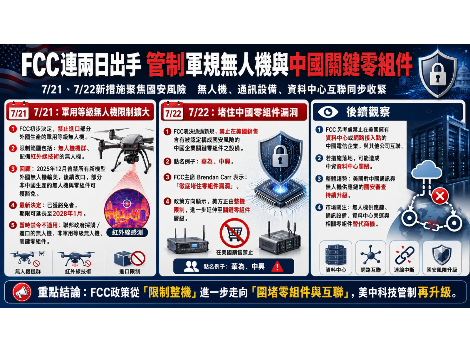fcc2020260723