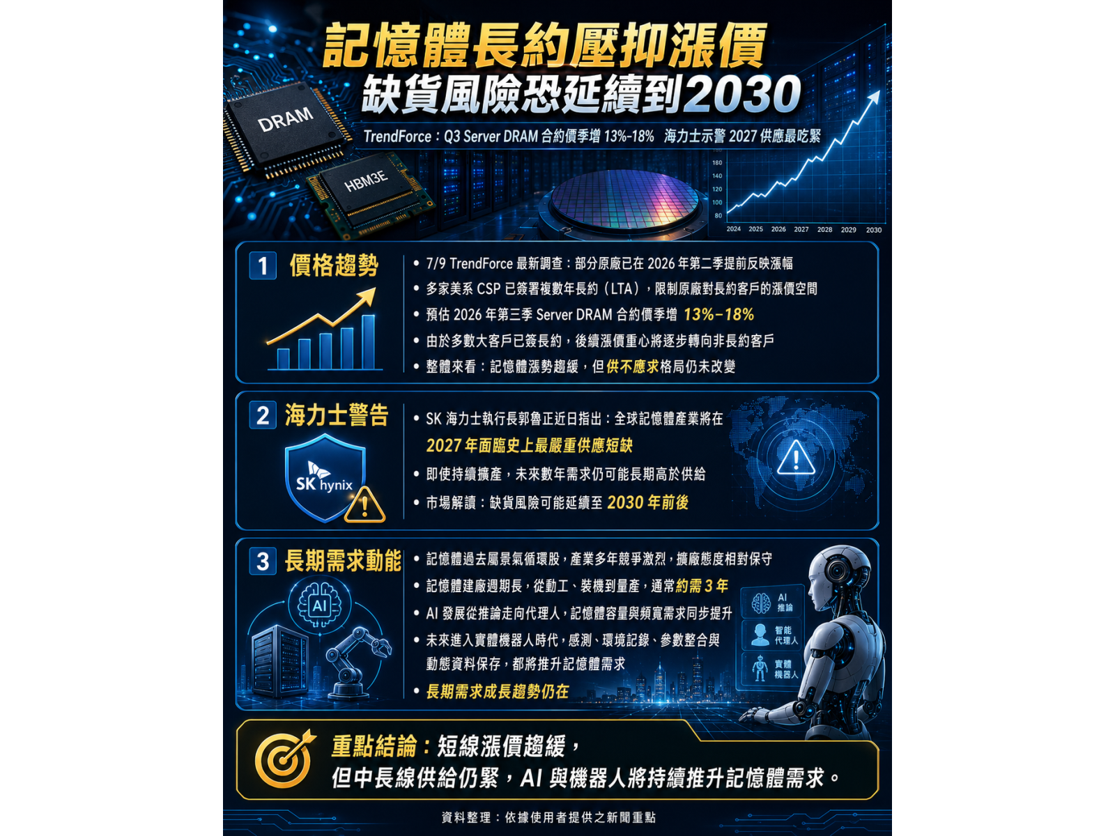 memo20260713 ssja28
