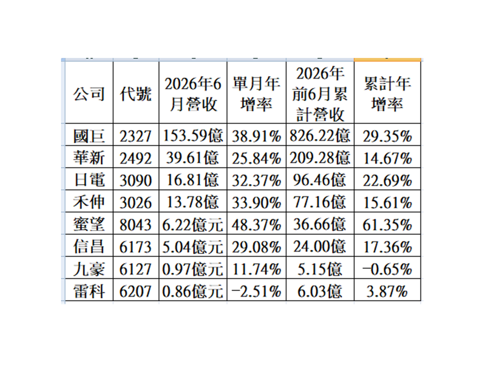 mlcccompany0728 ajh4i2
