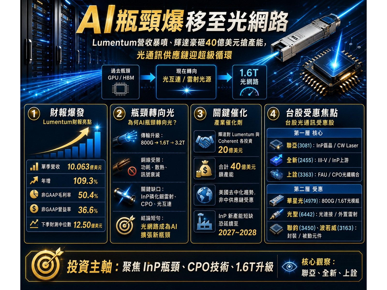 chatgpt20image202026e5b9b48e69c8812e697a520e4b88be58d8802 24 49 twfa3l