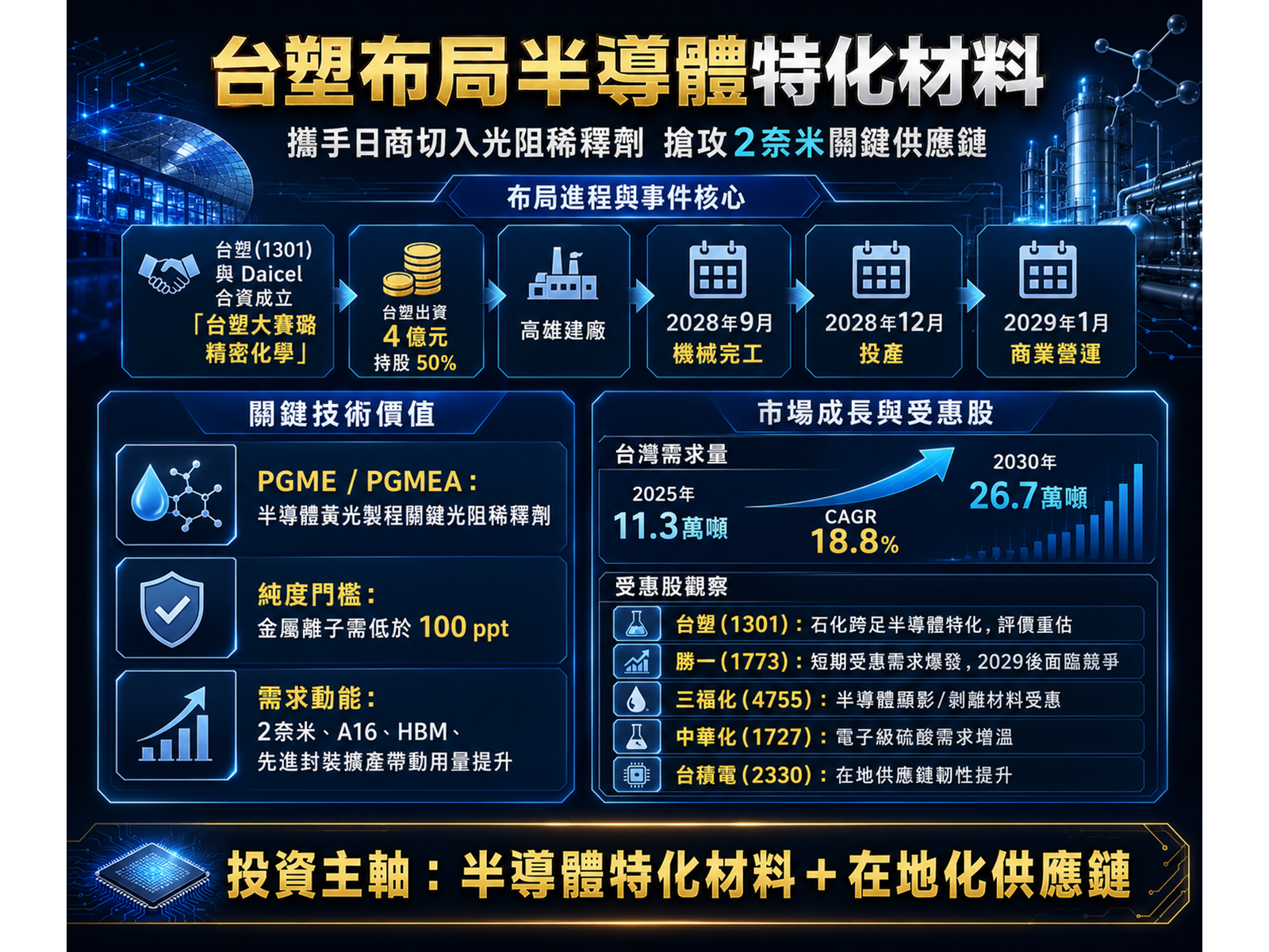 chatgpt20image202026e5b9b48e69c8812e697a520e4b88be58d8804 59 17 bouwlf