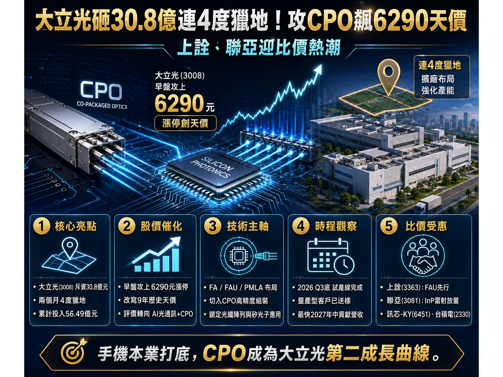 chatgpt20image202026e5b9b48e69c8826e697a520e4b88ae58d8810 55 25 lfviac