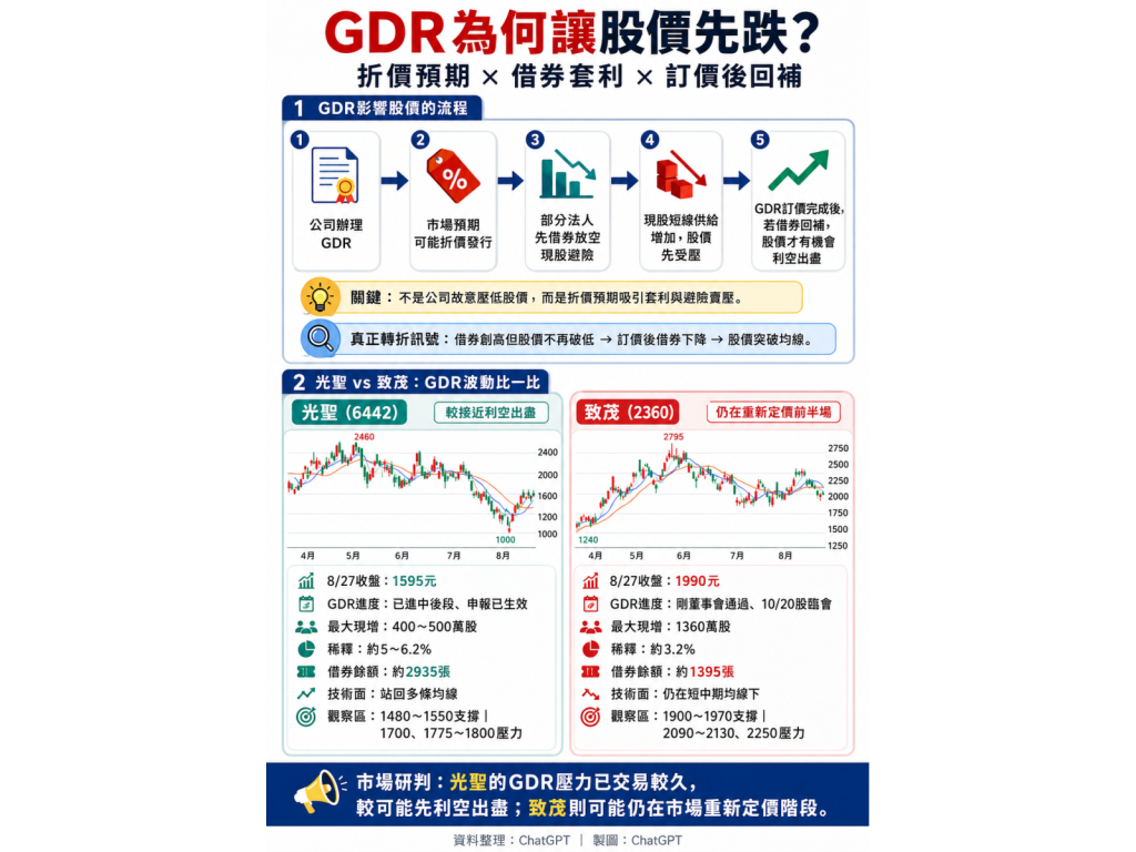 chatgpt20image202026e5b9b48e69c8827e697a520e4b88be58d8805 58 32 llqybk