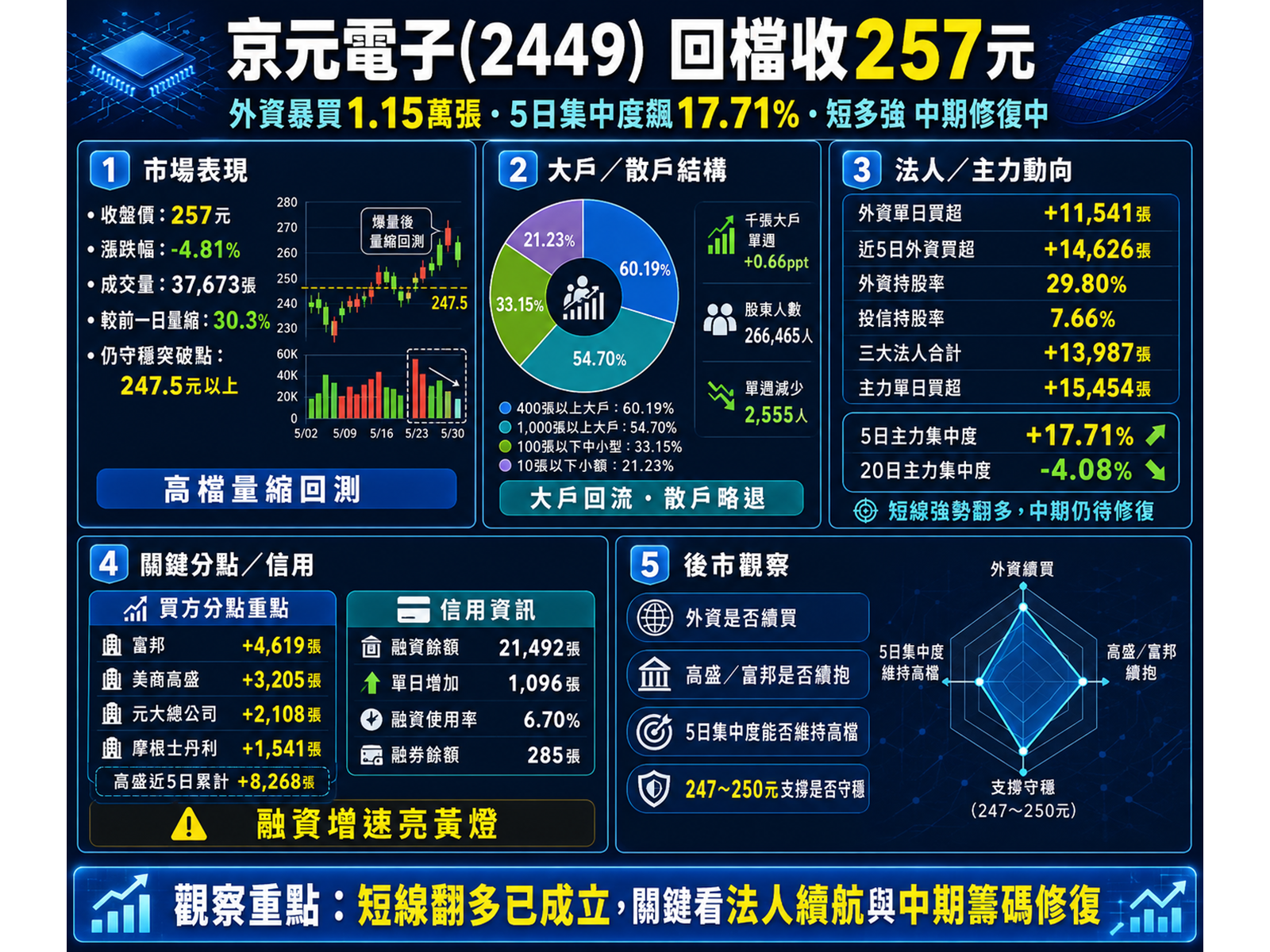 chatgpt20image202026e5b9b48e69c8831e697a520e4b88be58d8804 59 49 2w42a9