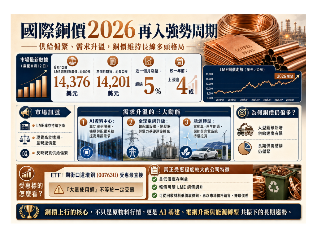 copper20260813 nd7jpz