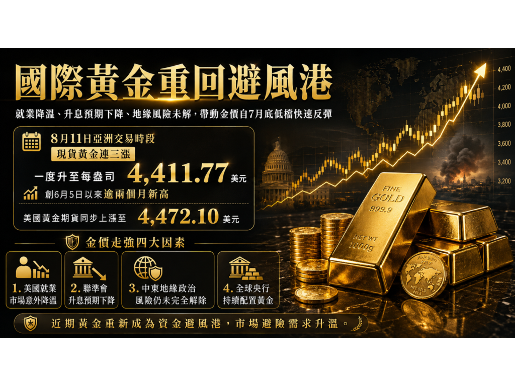 gold20260811 qwfmce