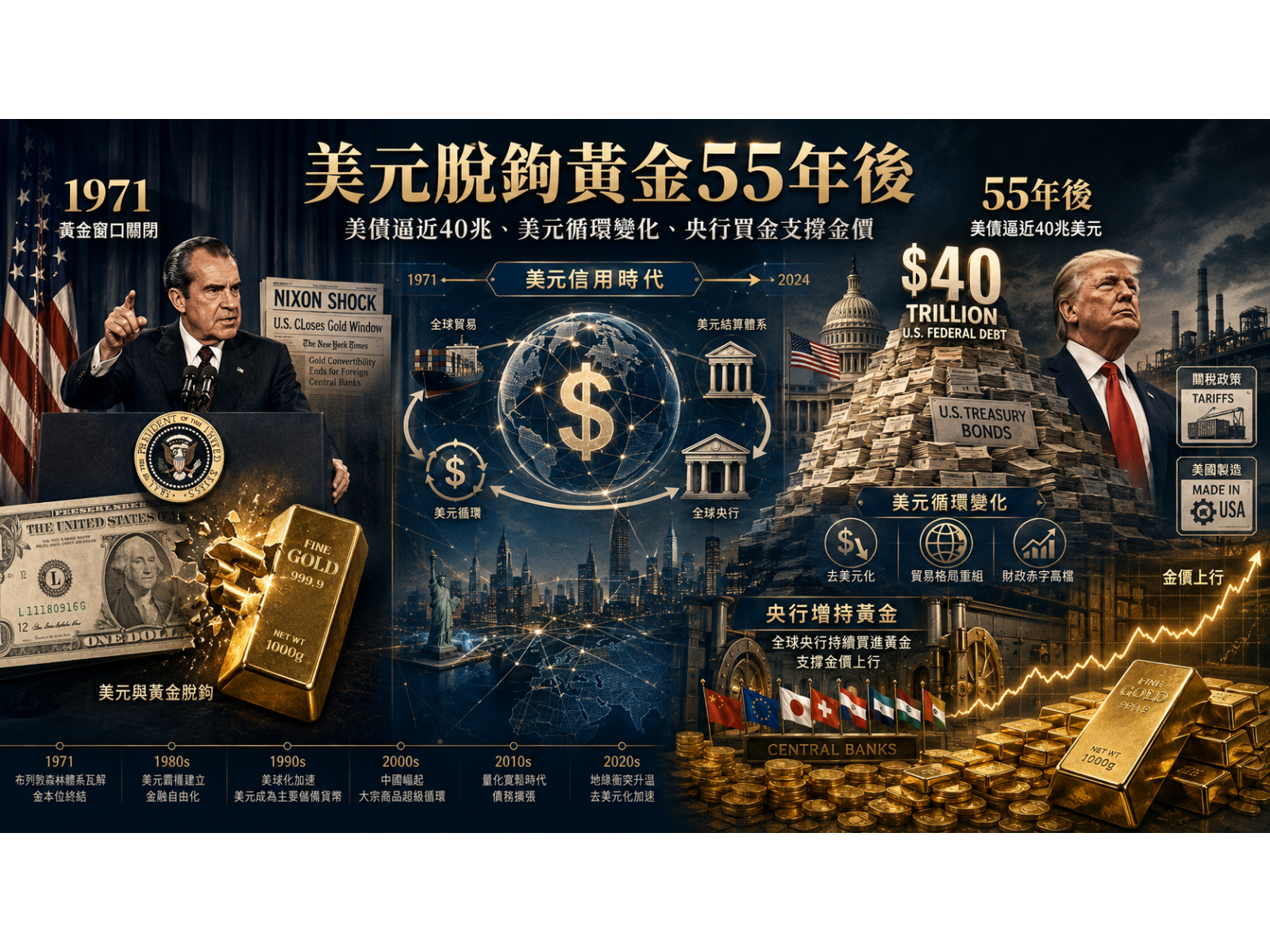 gold20260820
