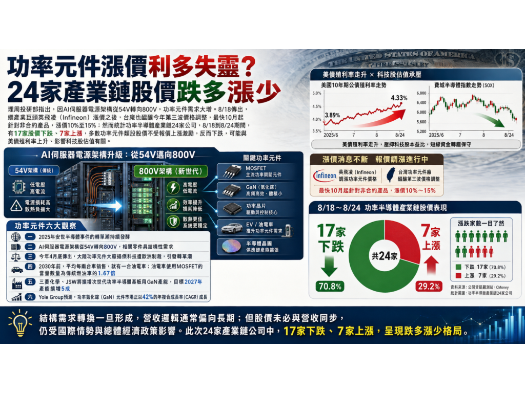 mosfet20260824 ijxwx1