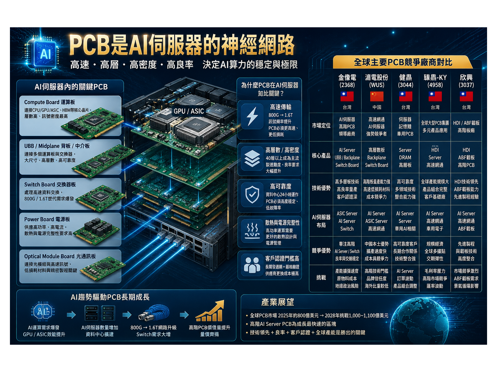 pcbe88887aie4bcbae69c8de599a8 tfzptr
