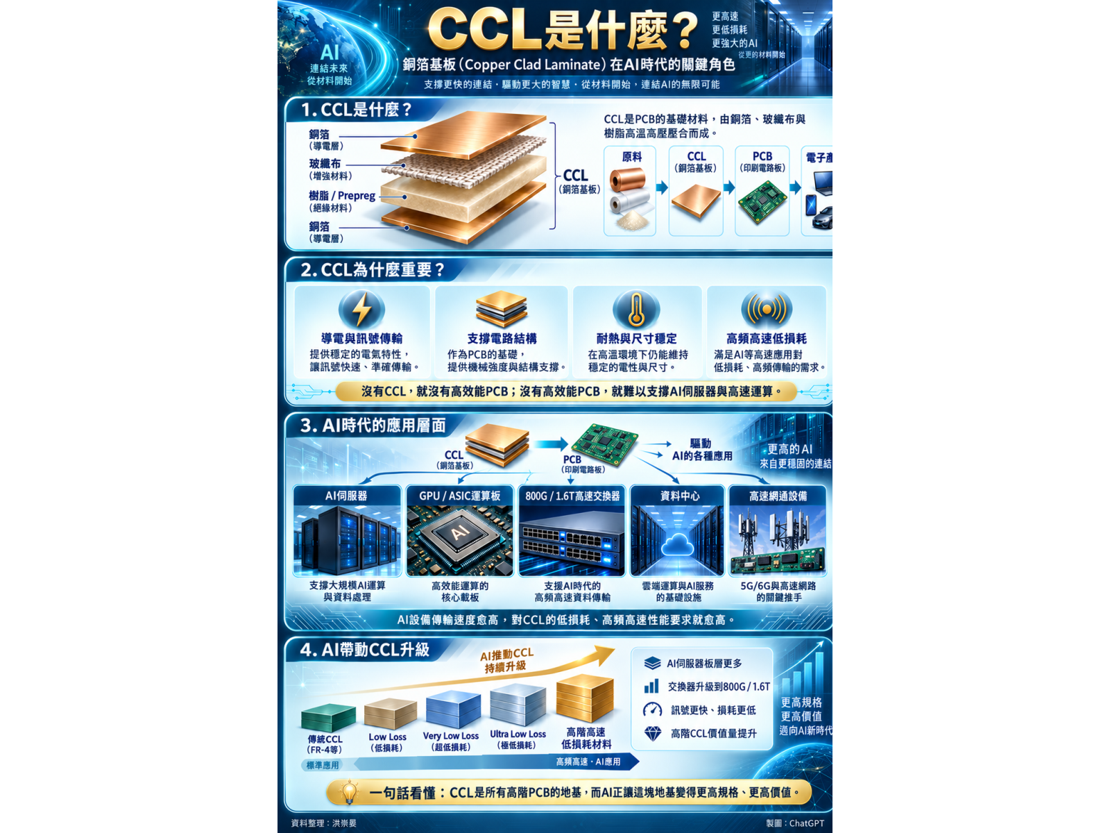 20260810ccl lwsmrb
