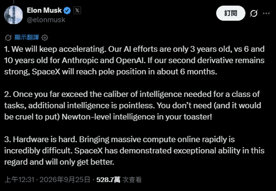 馬 斯 克 表 示 , 大 規 模 算 力 快 速 上 線 極 具 挑 戰 , S p a c e X 將 持 續 加 速 A I 布 局 。 ( 圖 / 讀 者 提 供 ) 馬 斯 克 表 示 , 大 規 模 算 力 快 速 上 線 極 具 挑 戰 , S p a c e X 將 持 續 加 速 A I 布 局 。 ( 圖 / 讀 者 提 供 )