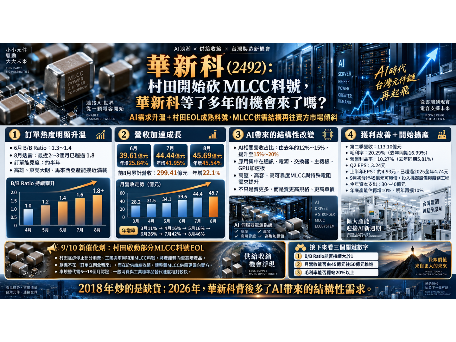 2492 icon20260910 unv7jl