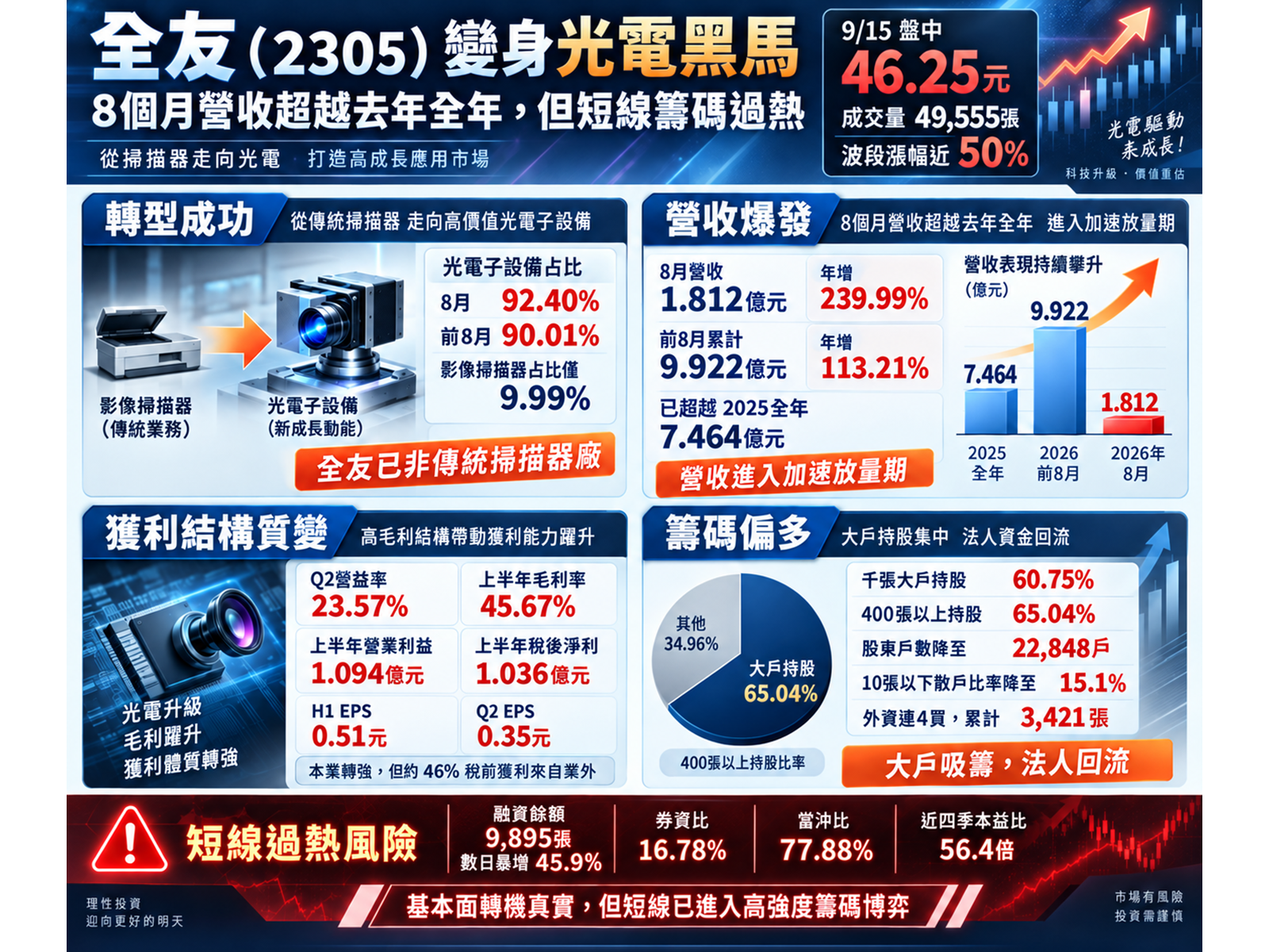chatgpt20image202026e5b9b49e69c8815e697a520e4b88ae58d8810 20 29