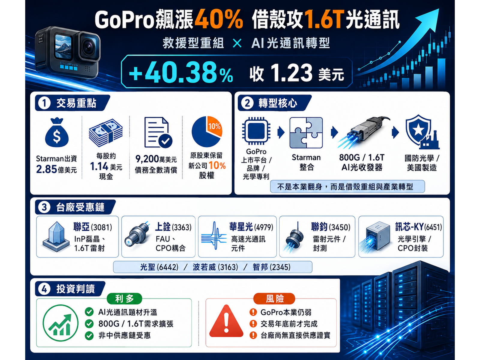chatgpt20image202026e5b9b49e69c882e697a520e4b88be58d8803 48 43