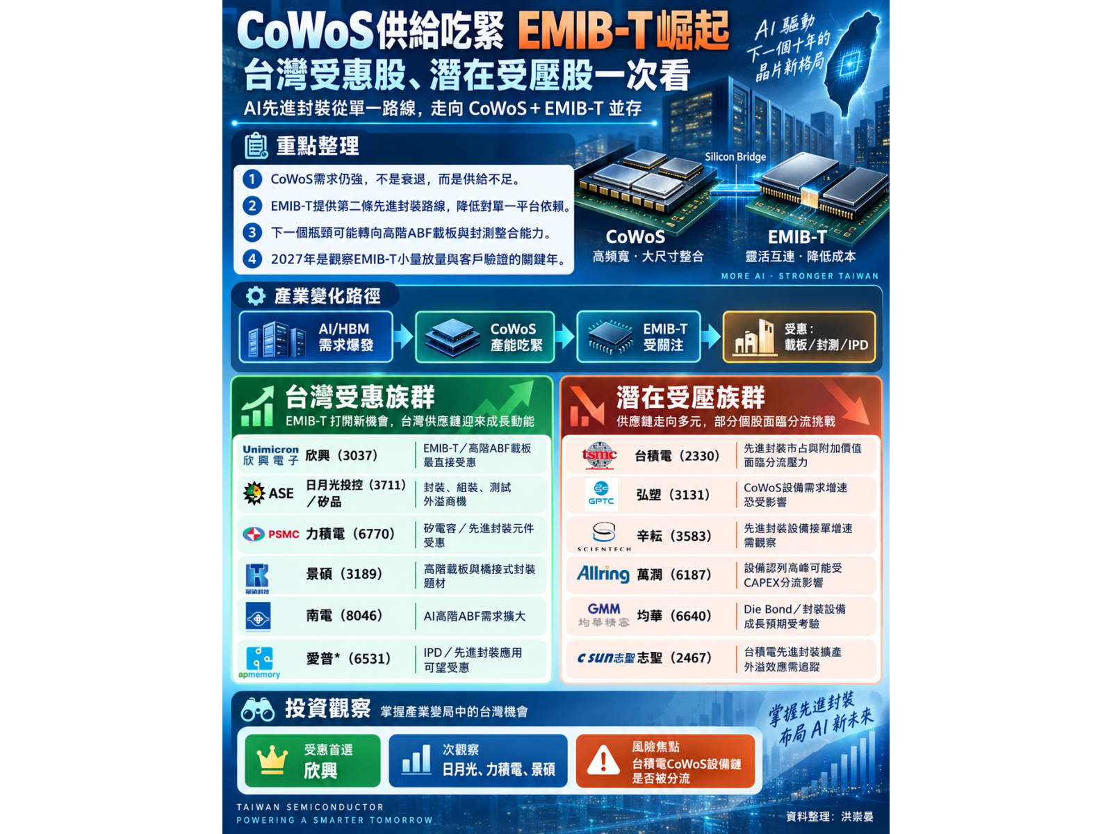 e69caae591bde5908de8a8ade8a8882014 f3szfz