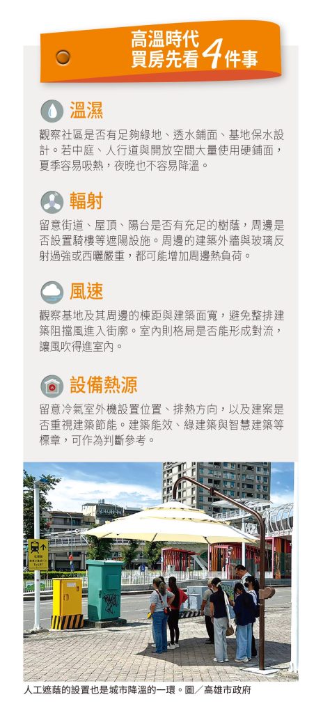 524 專題報導 高溫時代買房4件 表