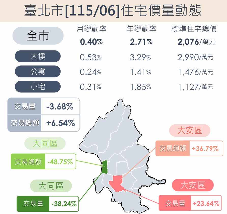 螢幕擷取畫面 2026 09 23 171525