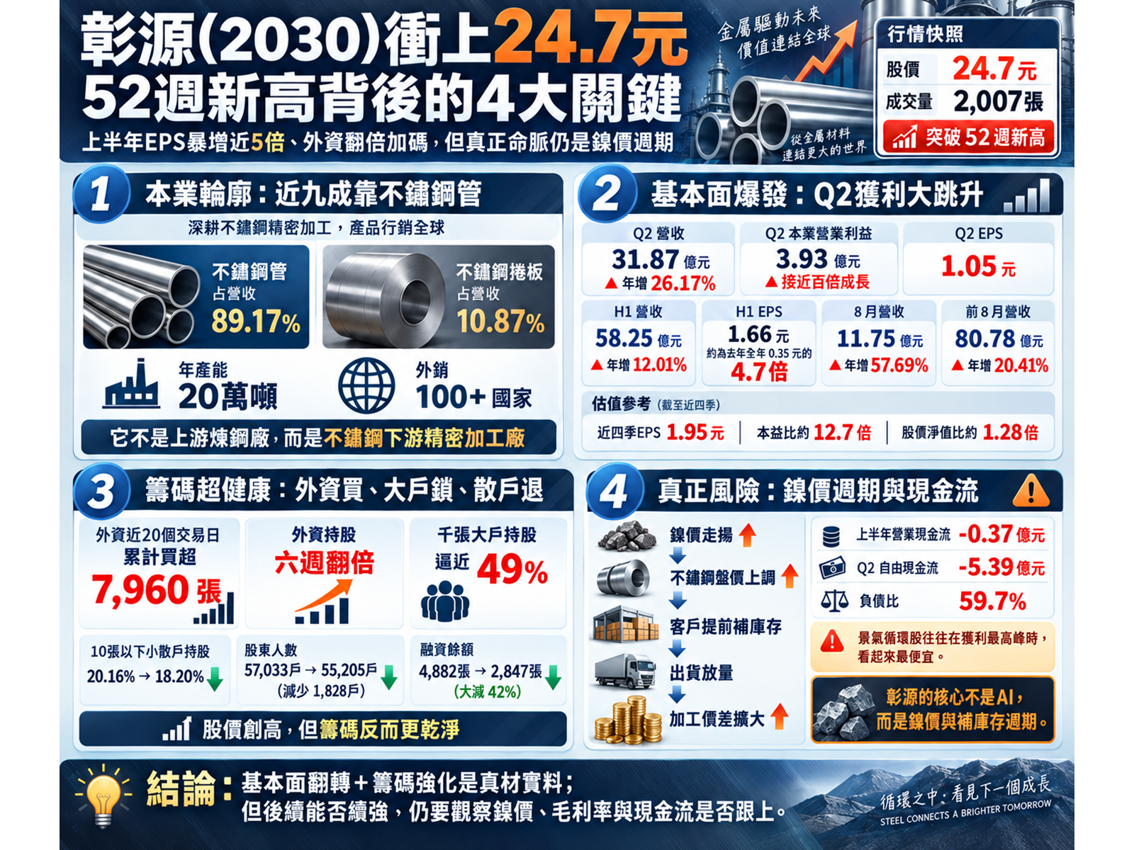 pinnews 1789725247