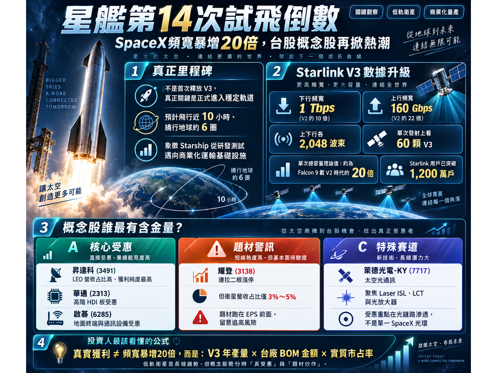 pinnews 1789725439