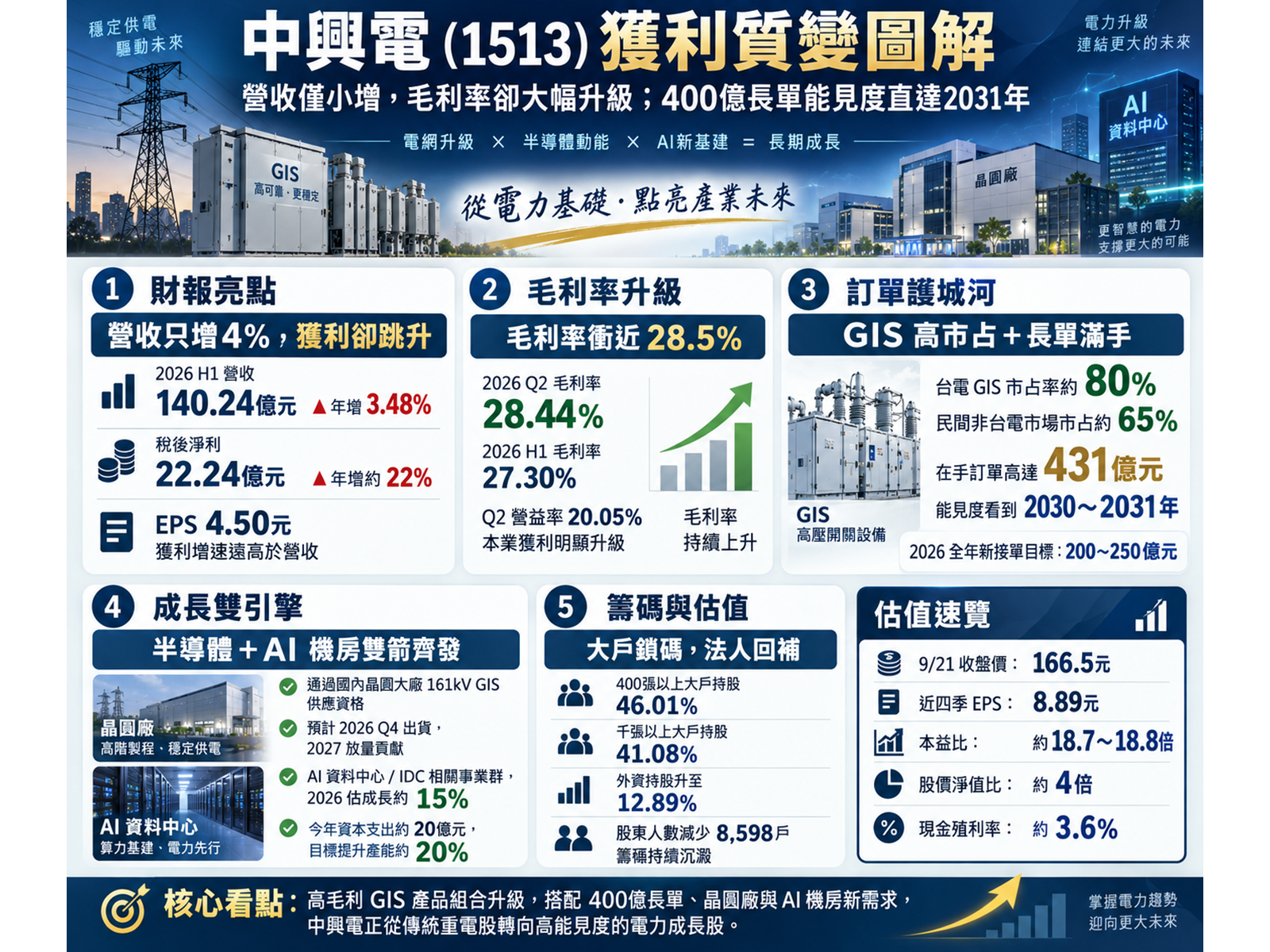 pinnews 1790004307