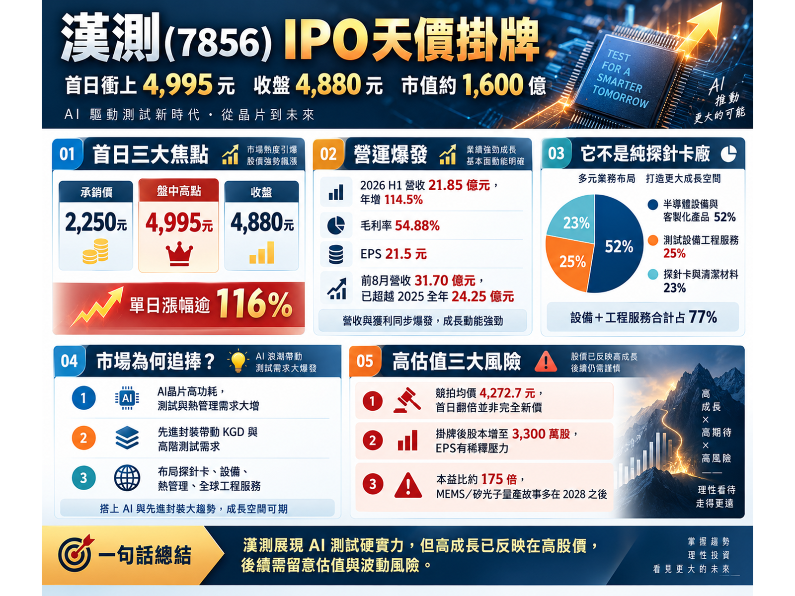 pinnews 1790073483