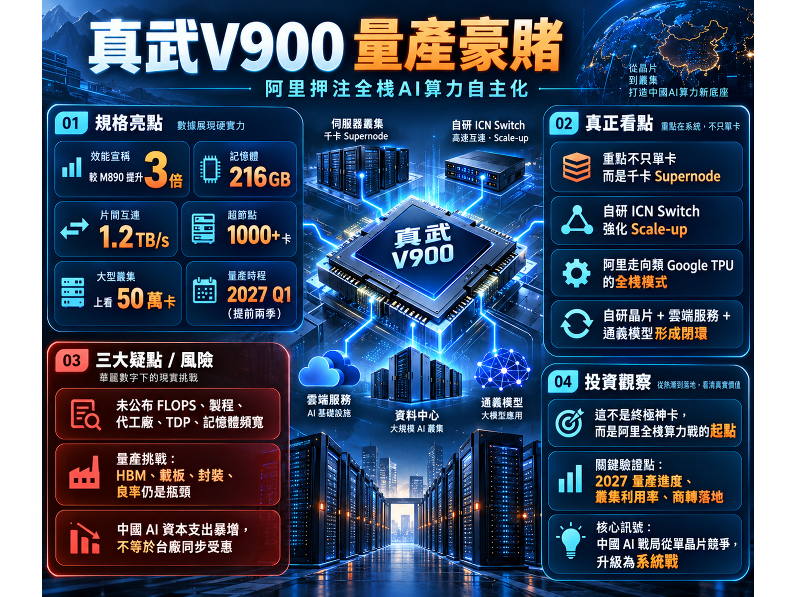 pinnews 1790240049