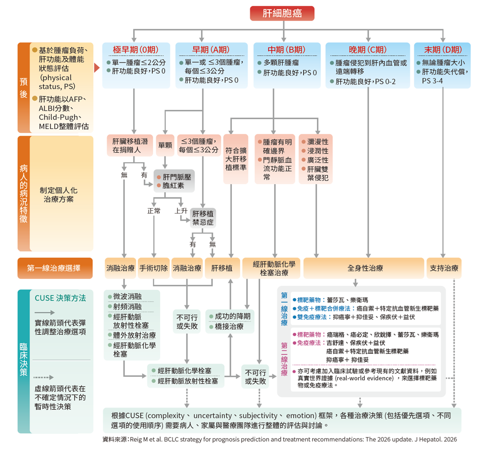 pinnews 1790676007