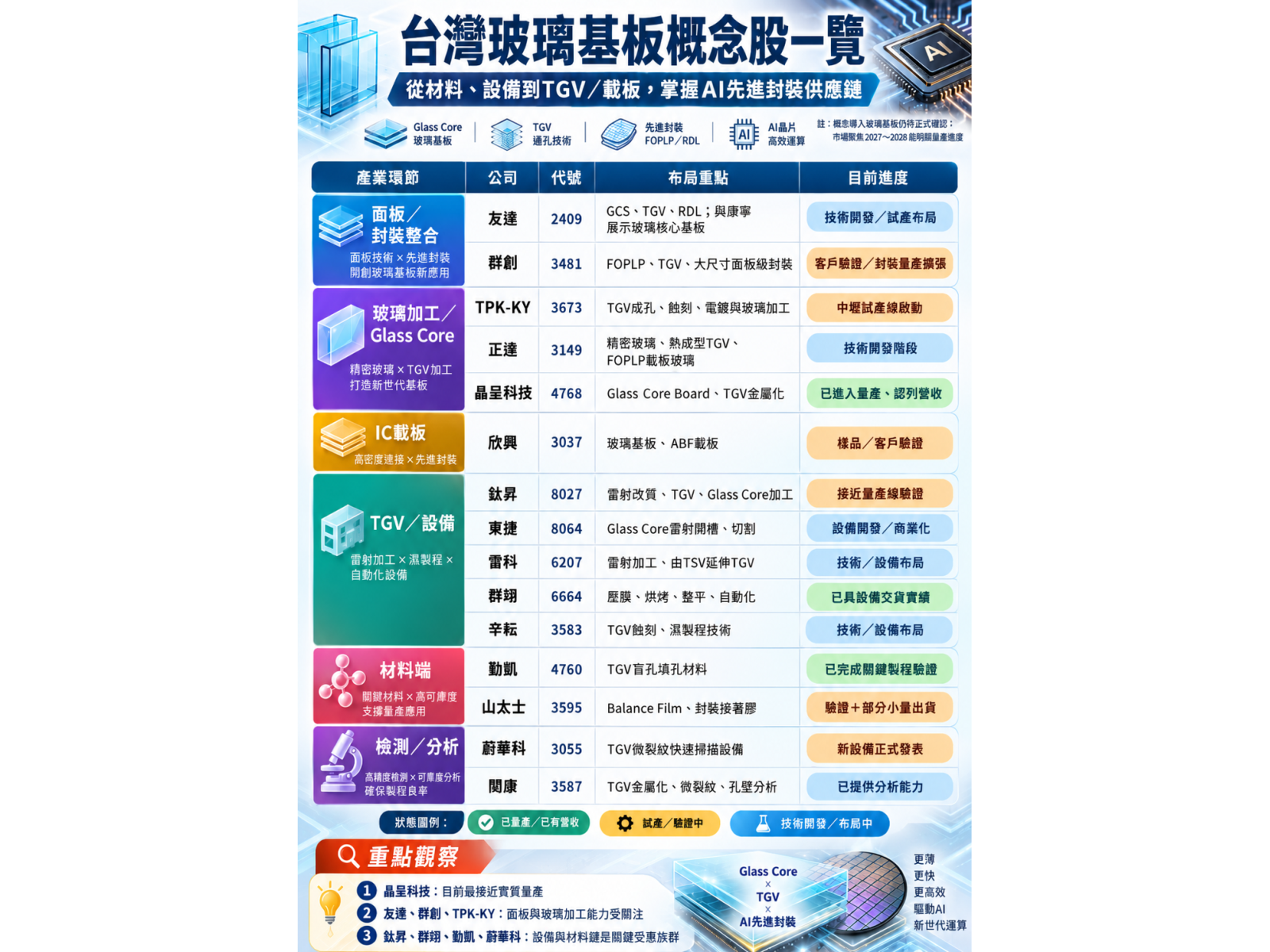pinnews 1790741885