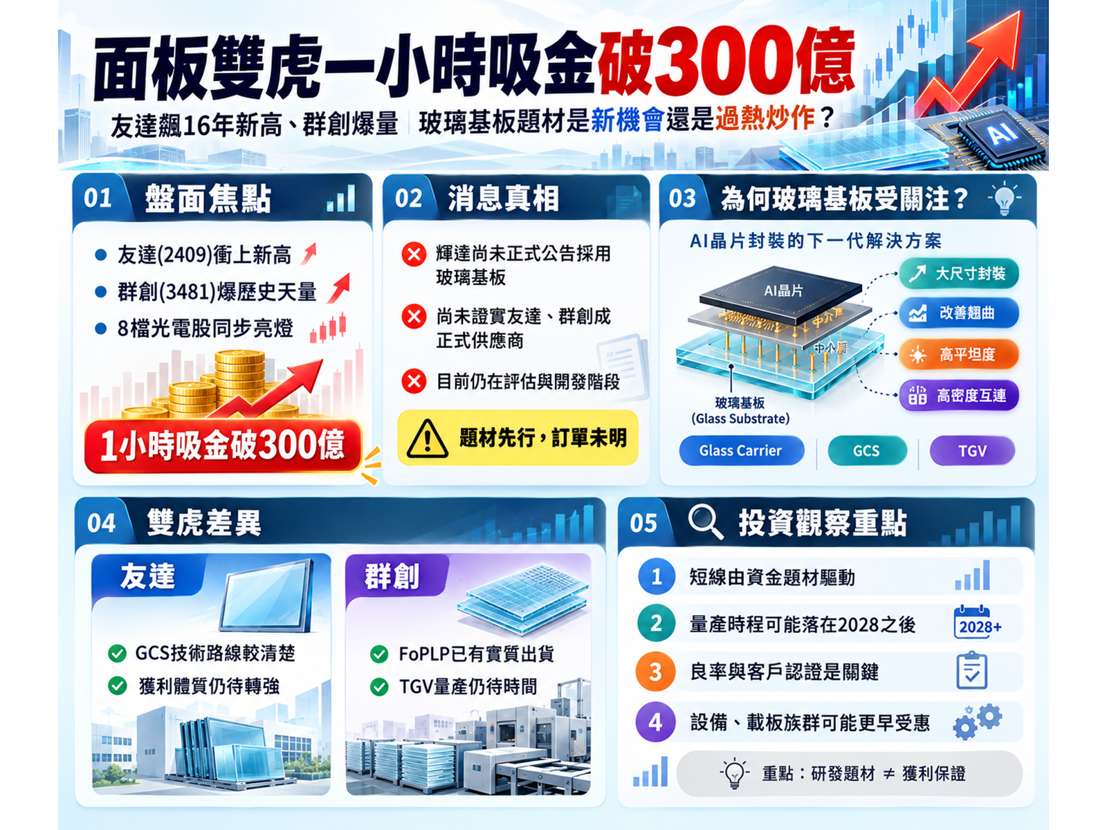 pinnews 1790749210