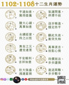 阿墨老師易經占卜生肖運勢大解密1102-1108