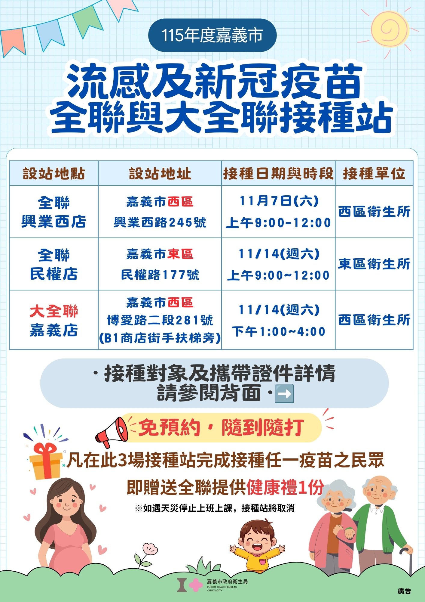 公費疫苗第2階段11/1開打！嘉市攜手全聯設3場接種站　完成接種送健康好禮