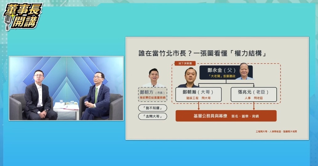 張益豪發布不自殺及乾淨選風聲明　強調重視人身安全、絕不買票