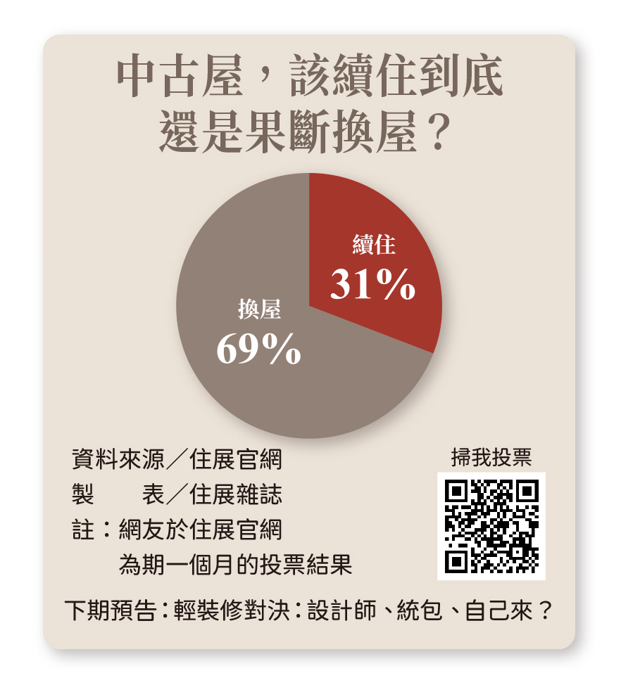 524 買房站哪邊 派圖