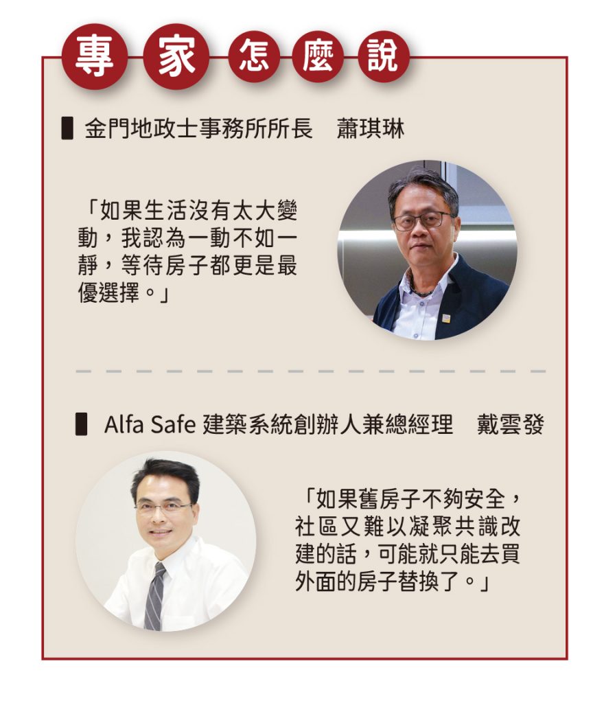 524 買房站哪邊 專家說